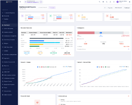 Captura de pantalla MOVES - Control de Costos y EVM
