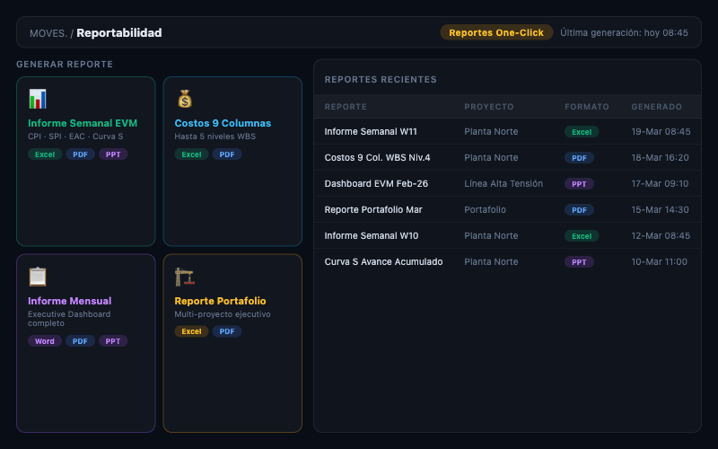 Captura de pantalla MOVES - Reportabilidad